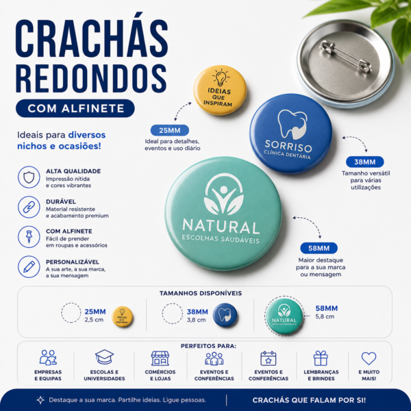 Crachás Redondos Personalizados com Alfinete | 25 mm, 38 mm e 58 mm
